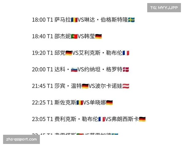 2023欧洲俱乐部赛事八强对阵一览及赛程分析图解 2023欧洲俱乐部赛事八强对阵一览及赛程分析图解