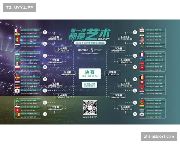 世界杯2022全赛程与裁判安排详细分析与解读 世界杯2022全赛程与裁判安排详细分析与解读